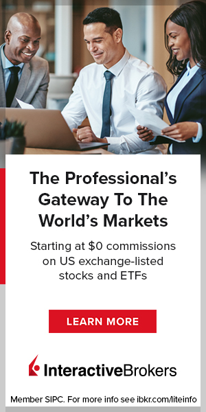 Interactivebrokers ad the professionals gateway to the worlds markets