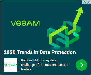 Veeam Digital Ad with Logo