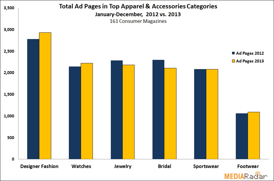 Apparel-Accessories-Categories2.jpg