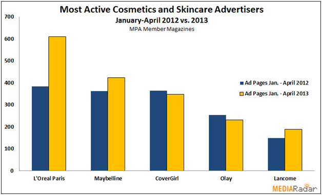 cosmeticmagazineadvertising1.1385066781.png