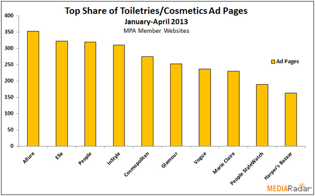cosmeticmagazineadvertising2.1385066782.png