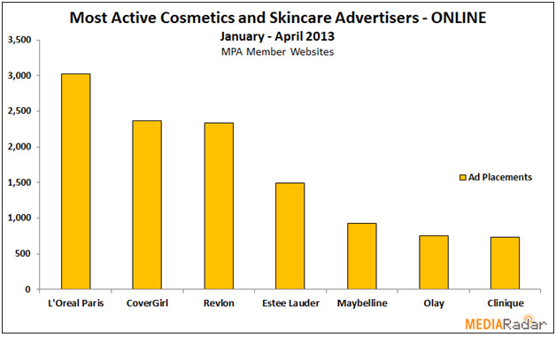 cosmeticmagazineadvertising3.1385066782.png
